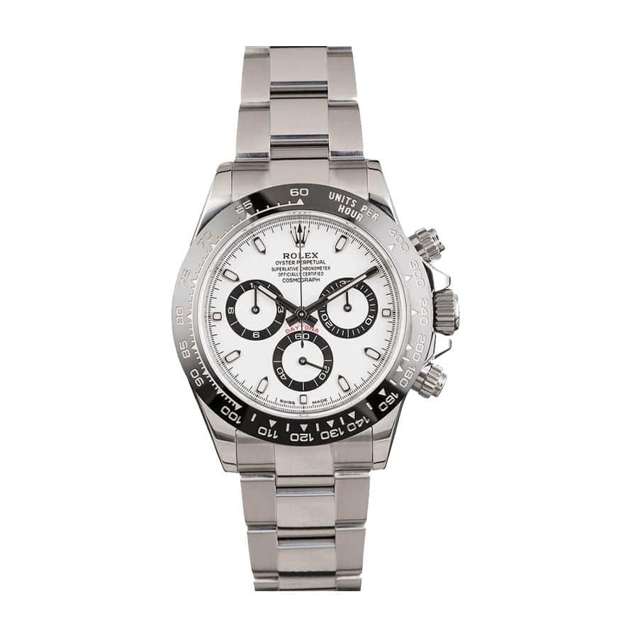 Rolex Daytona 116500LN-0001 ??Ceramic Bezel?? Supreme Replica Edition